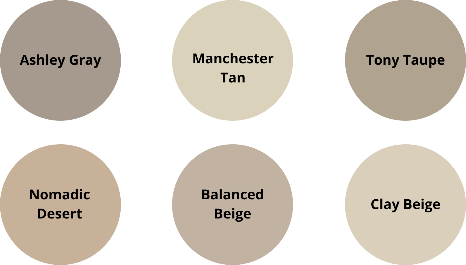 Best Neutral Paint Colors