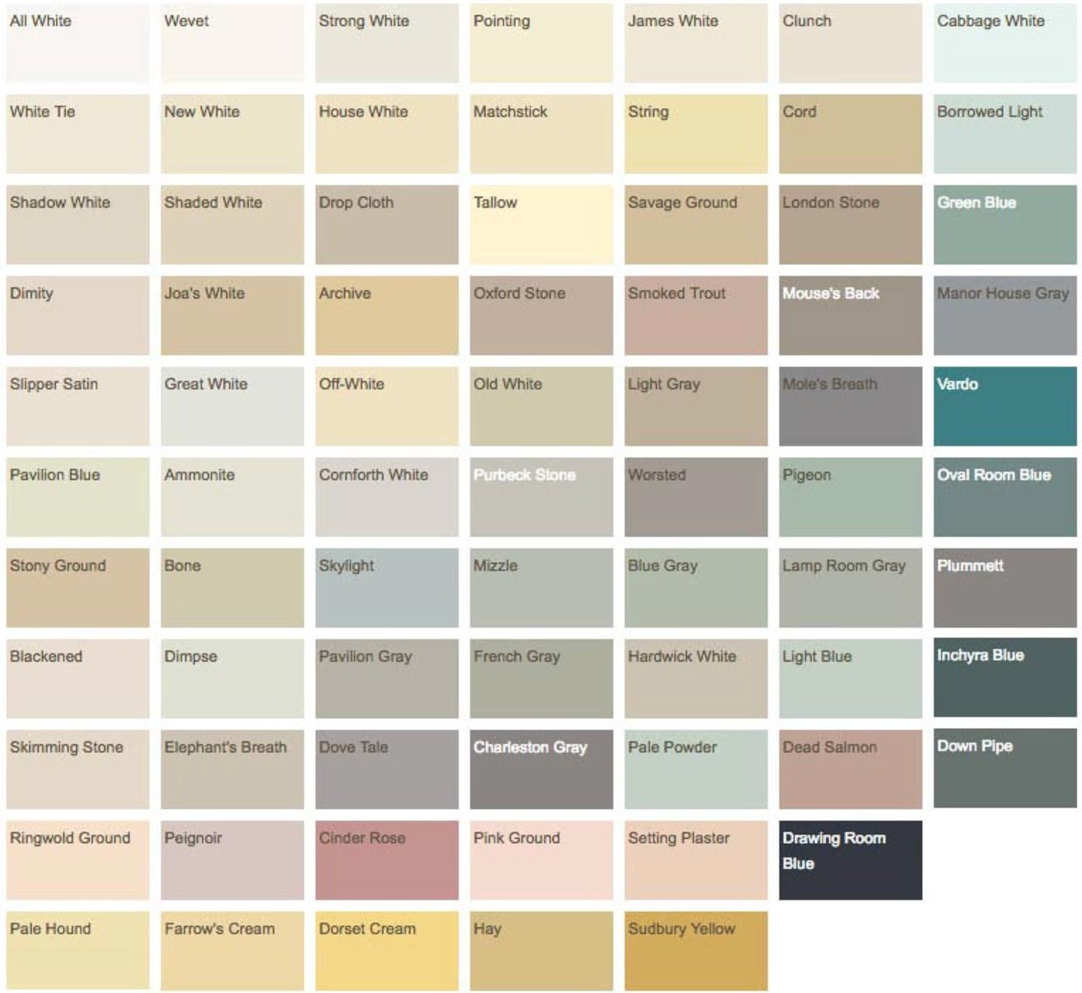 The Best Interior Paints for 2025