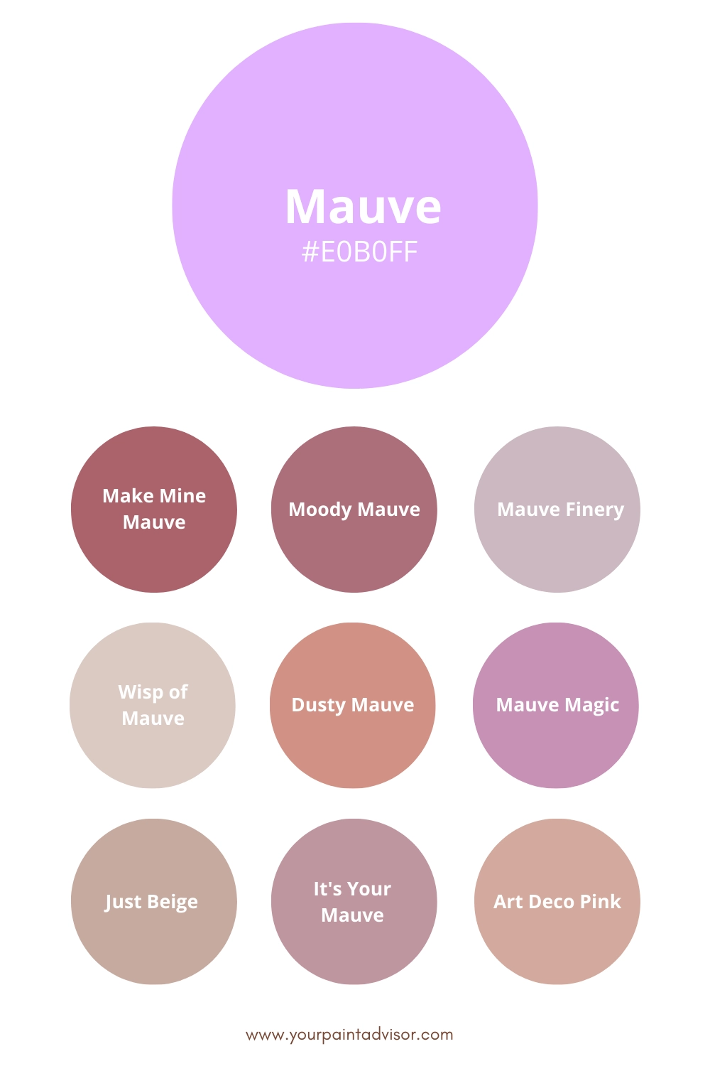 10 Best Mauve Paint Colors You’ll Love (2025)